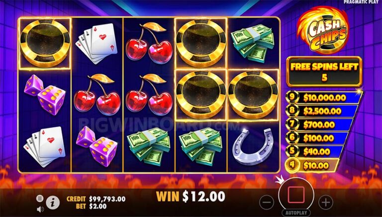 10 Fakta Menarik Tentang Slot Online