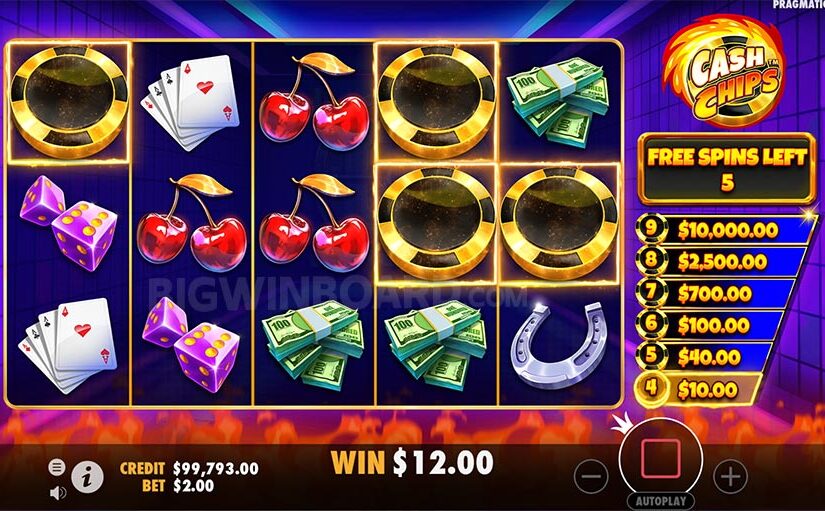 10 Fakta Menarik Tentang Slot Online