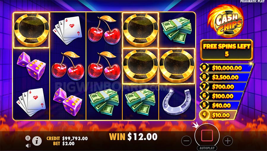10 Fakta Menarik Tentang Slot Online